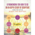A Framework for How to Do an In-Depth Study of Scripture, Using the Life of John the Baptist
